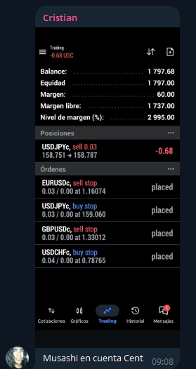 Panel de trading con balance y órdenes abiertas de Musashi en cuenta cent