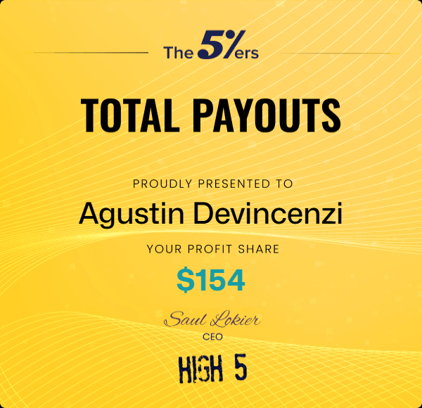 Reconocimiento de payout — The 5%ers