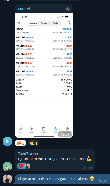 Operaciones multi-activo del día compartidas por Emilio