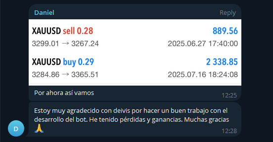 Mensajes de la membresía sobre resultados del bot