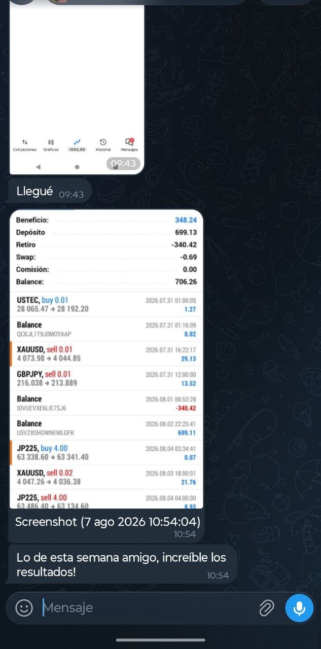 Conversación de la comunidad con resultados semanales de operaciones